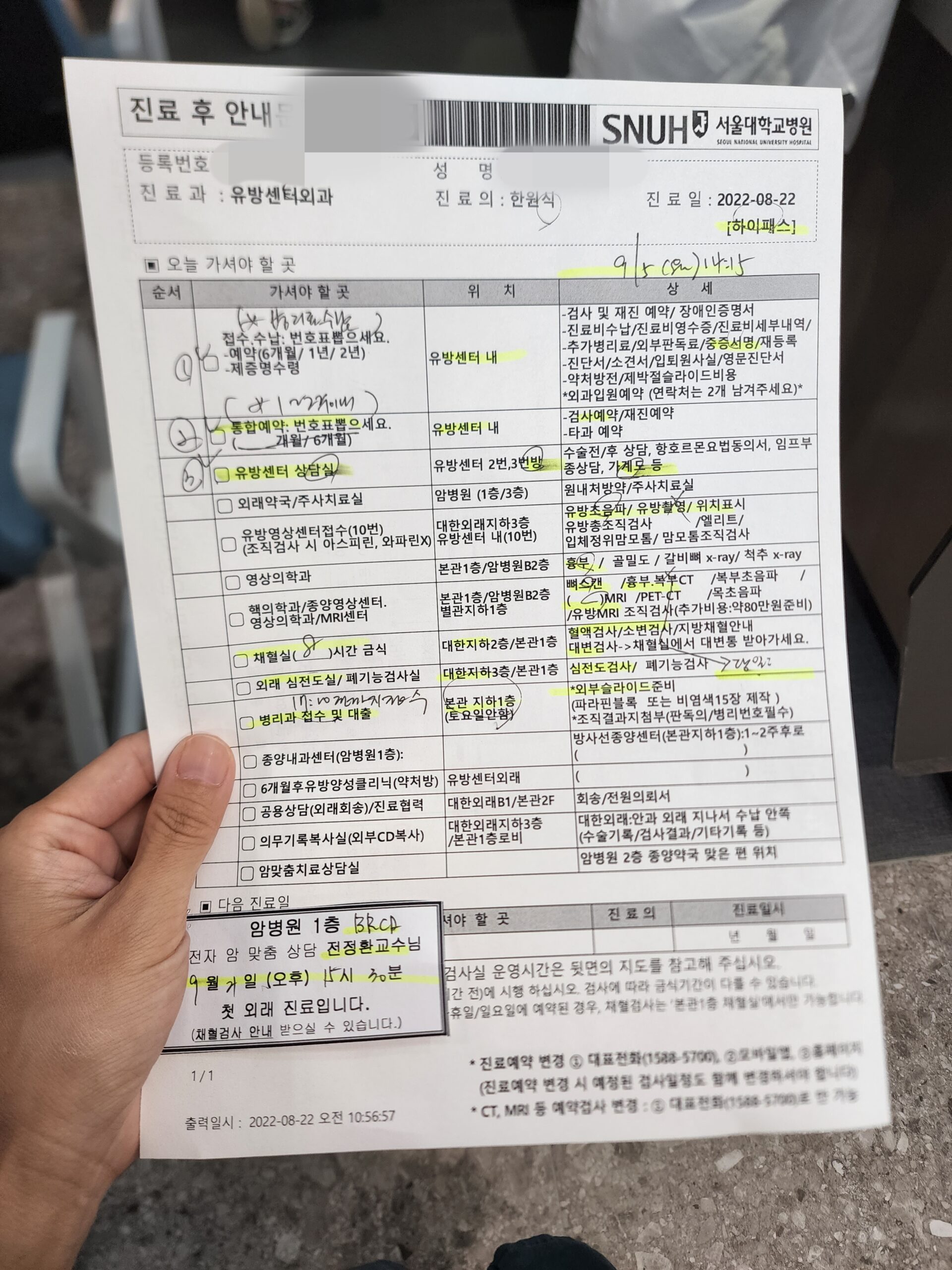 유방암 환자 40대 젊은 암환자입니다