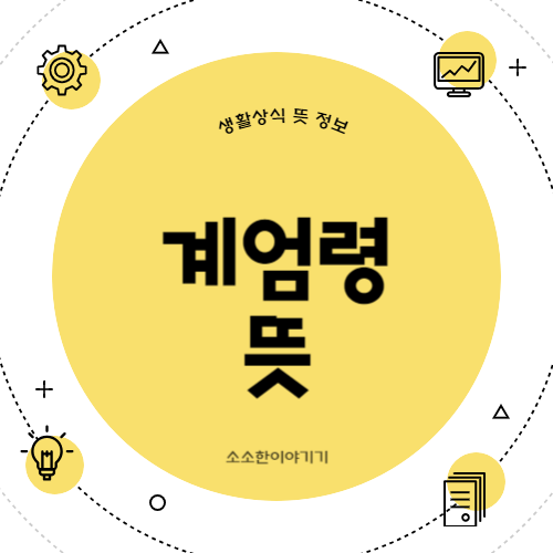 계엄령 뜻 정보