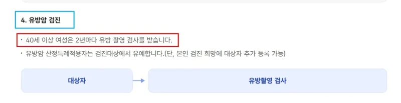 유방암 초기증상 10가지 - 환자가 직접 느낀 자가진단 경험담